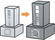 文字・家紋の色の入れ直し