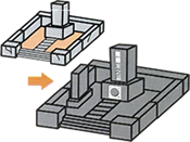 外柵の作り替え