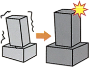 墓石の建付補修